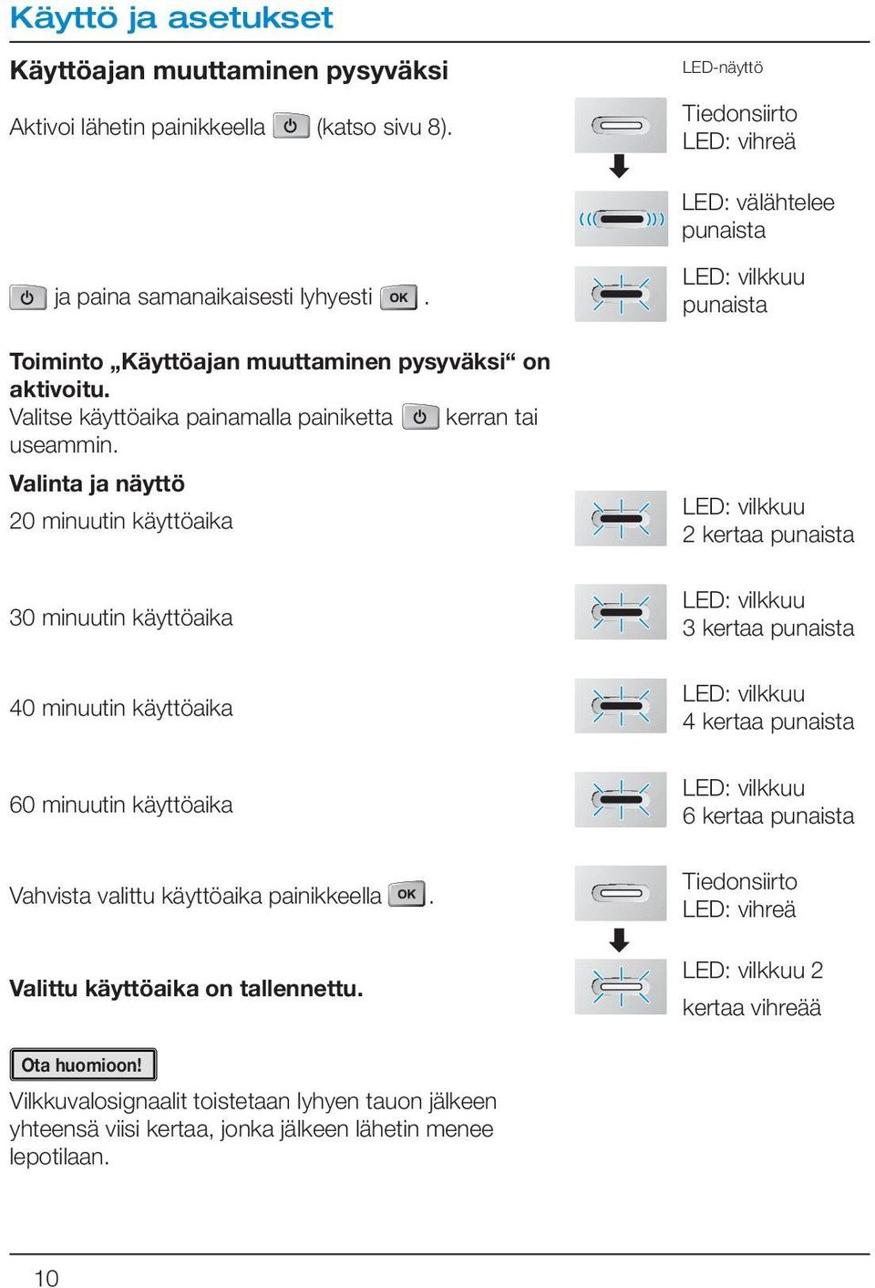 Valinta ja näyttö 20 minuutin käyttöaika 30 minuutin käyttöaika 40 minuutin käyttöaika 60 minuutin käyttöaika Vahvista valittu käyttöaika painikkeella.