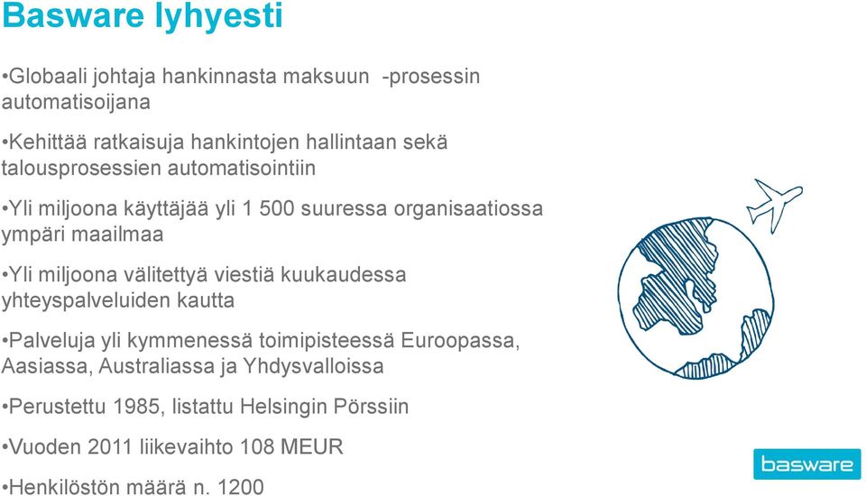 välitettyä viestiä kuukaudessa yhteyspalveluiden kautta Palveluja yli kymmenessä toimipisteessä Euroopassa, Aasiassa,