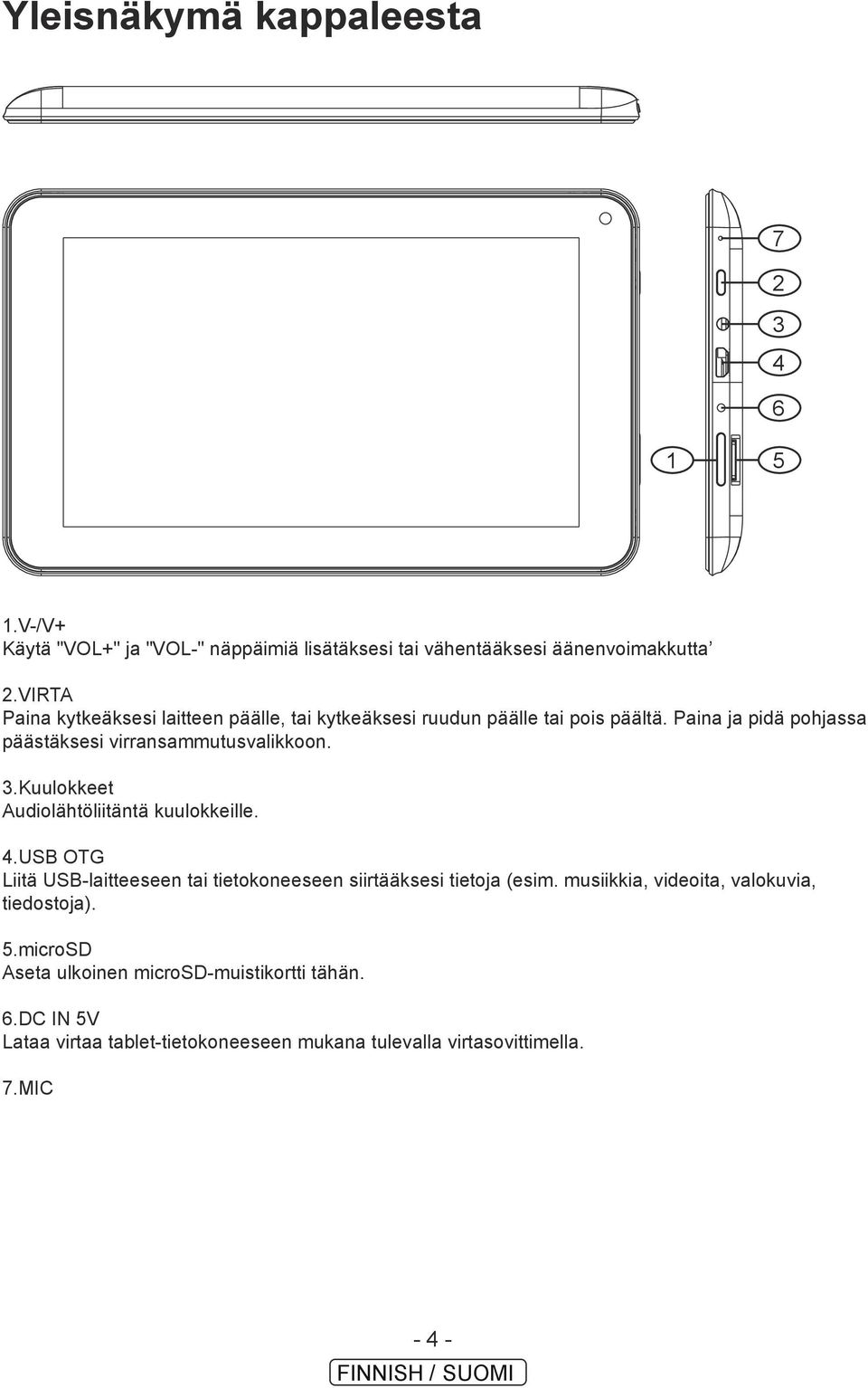 3.Kuulokkeet Audiolähtöliitäntä kuulokkeille. 4.USB OTG Liitä USB-laitteeseen tai tietokoneeseen siirtääksesi tietoja (esim.