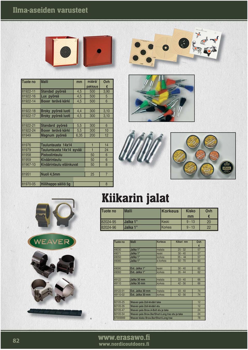 Kiväärintaulu 50 6 8967-0 Kiväärintaulu eläinkuvat 50 8 895 Nuoli,5mm 25 7 8970-05 Hiilihappo säiliö 5g 8 Kiikarin jalat Tuote no Malli Korkeus Kisko mm Ovh 8202-95 Jalka " Keski 9-20 8202-96 Jalka "