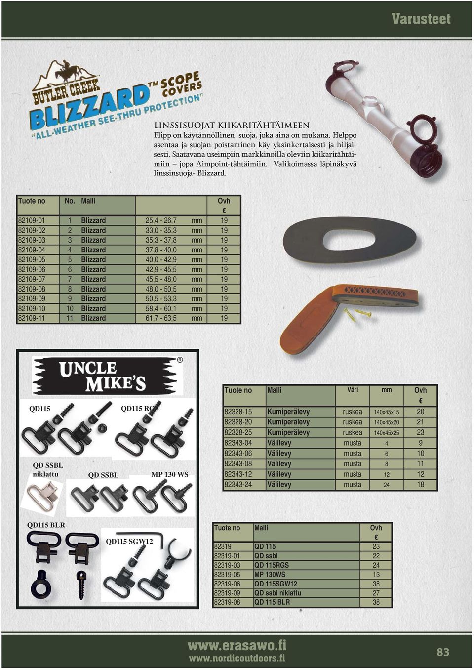 Malli Ovh 8209-0 Blizzard 25, - 26,7 mm 9 8209-02 2 Blizzard,0-5, mm 9 8209-0 Blizzard 5, - 7,8 mm 9 8209-0 Blizzard 7,8-0,0 mm 9 8209-05 5 Blizzard 0,0-2,9 mm 9 8209-06 6 Blizzard 2,9-5,5 mm 9