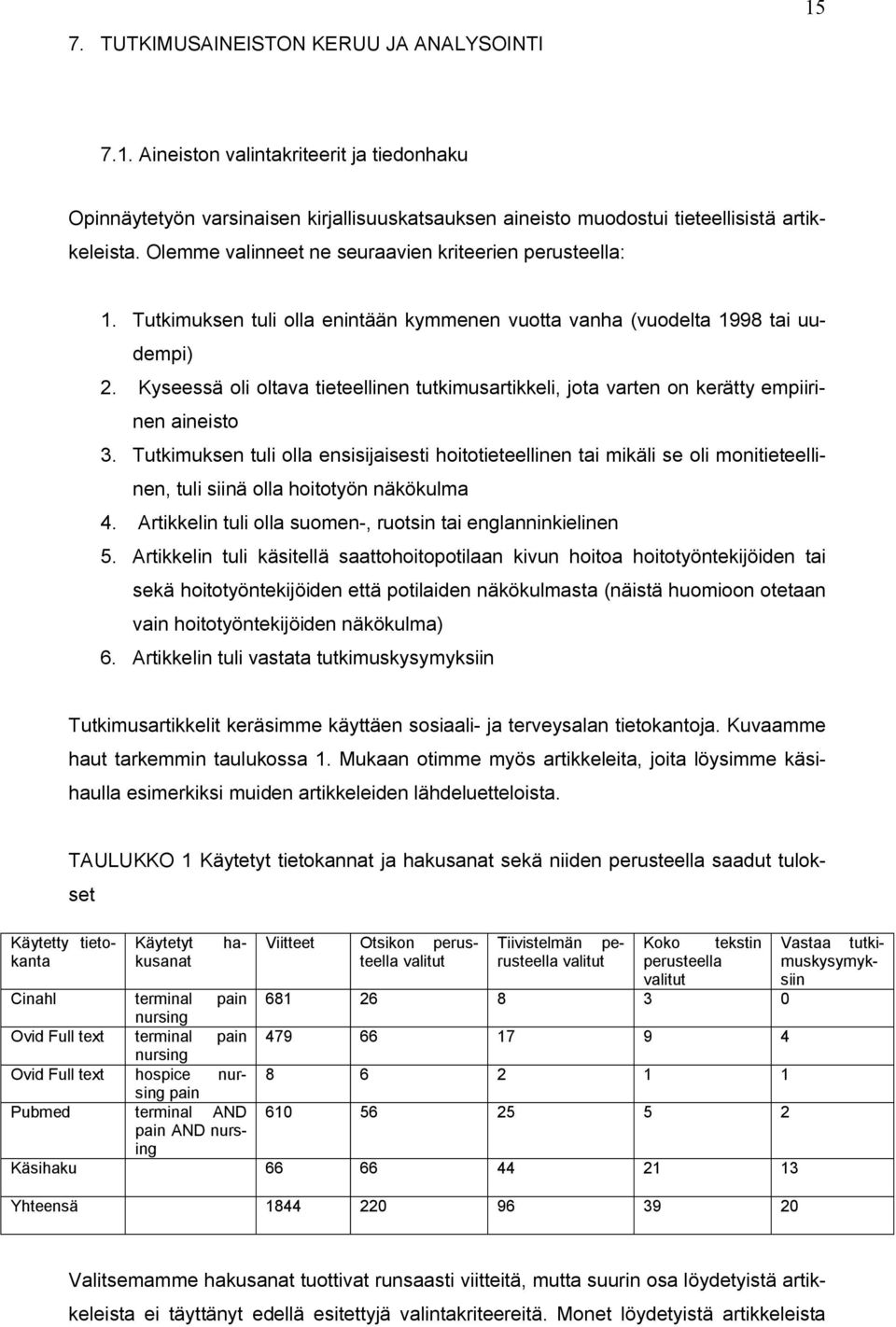 Kyseessä oli oltava tieteellinen tutkimusartikkeli, jota varten on kerätty empiirinen aineisto 3.