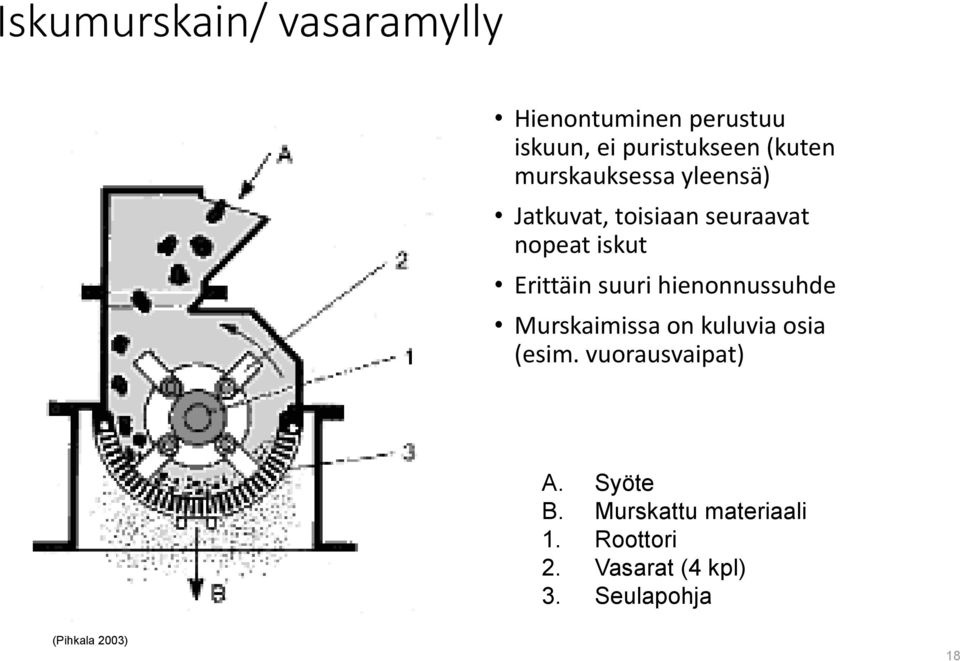 hienonnussuhde Murskaimissa on kuluvia osia (esim. vuorausvaipat) A. Syöte B.