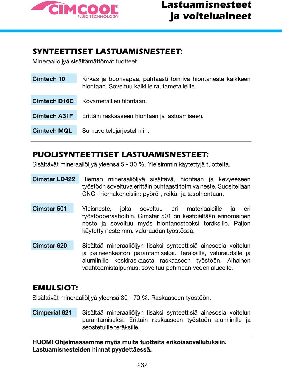 Erittäin raskaaseen hiontaan ja lastuamiseen. Sumuvoitelujärjestelmiin. PUOLISYNTEETTISET LASTUAMISNESTEET: Sisältävät mineraaliöljyä yleensä 5-30 %. Yleisimmin käytettyjä tuotteita.