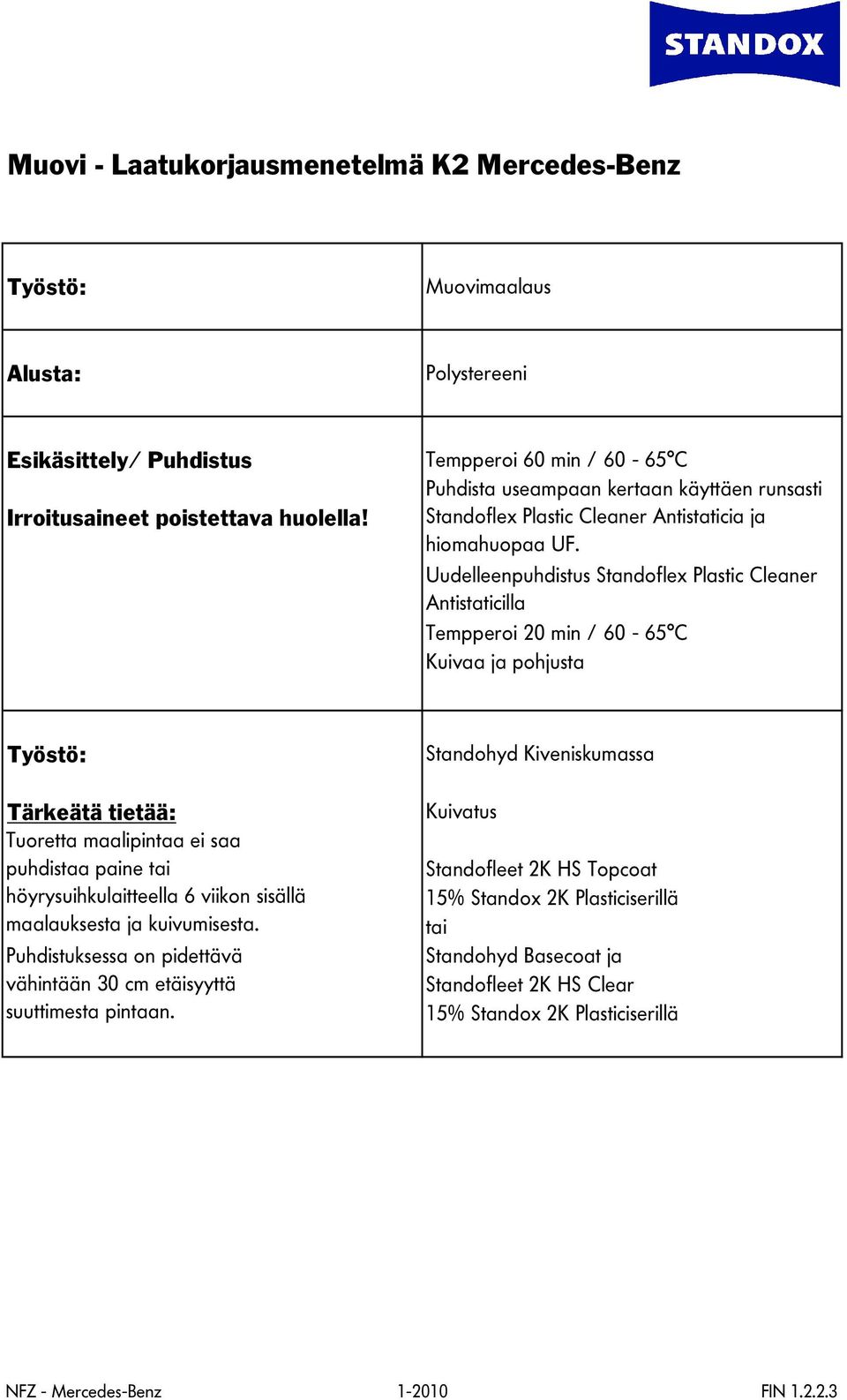 Uudelleenpuhdistus Standoflex Plastic Cleaner Antistaticilla Tempperoi 20 min / 60-65 C Kuivaa ja pohjusta Työstö: Tärkeätä tietää: Tuoretta maalipintaa ei saa puhdistaa paine tai