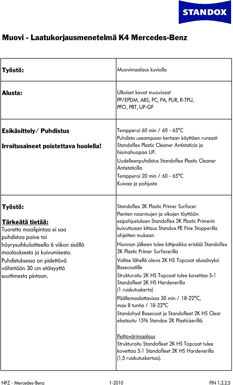 Uudelleenpuhdistus Standoflex Plastic Cleaner Antistaticilla Tempperoi 20 min / 60-65 C Kuivaa ja pohjusta Työstö: Tärkeätä tietää: Tuoretta maalipintaa ei saa puhdistaa paine tai