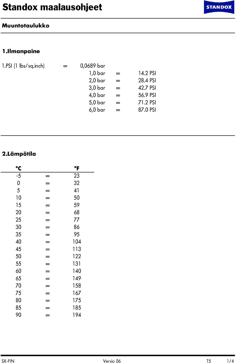 7 PSI 56.9 PSI 71.2 PSI 87.0 PSI 2.