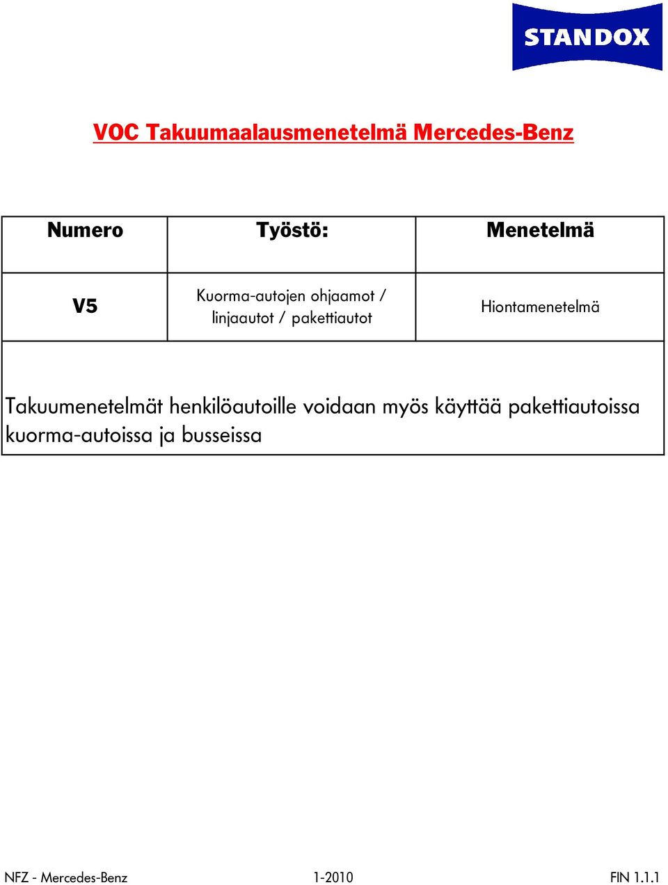 Takuumenetelmät henkilöautoille voidaan myös käyttää