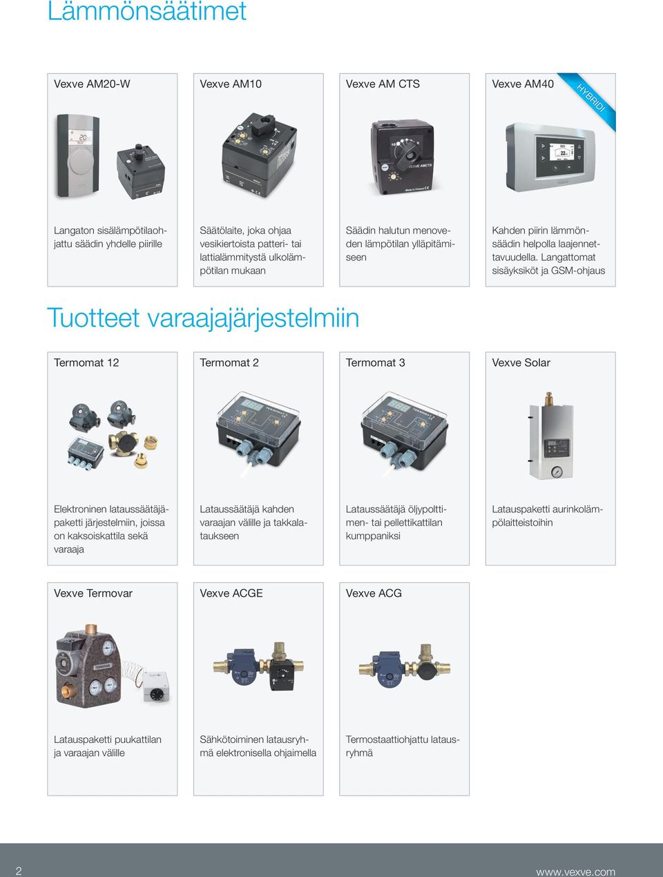 Langattomat sisäyksiköt ja GSM-ohjaus Tuotteet varaajajärjestelmiin Termomat 12 Termomat 2 Termomat 3 Vexve Solar Elektroninen lataussäätäjäpaketti järjestelmiin, joissa on kaksoiskattila sekä