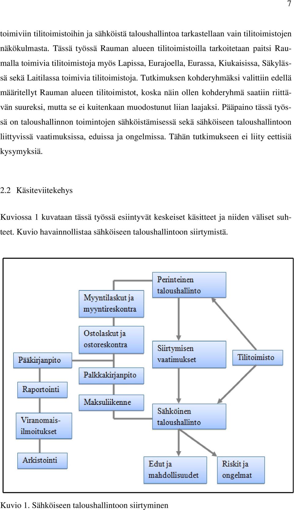 Tutkimuksen kohderyhmäksi valittiin edellä määritellyt Rauman alueen tilitoimistot, koska näin ollen kohderyhmä saatiin riittävän suureksi, mutta se ei kuitenkaan muodostunut liian laajaksi.