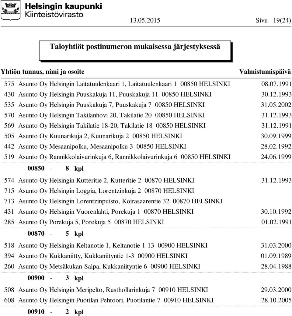 1993 569 Asunto Oy Helsingin Takilatie 18-20, Takilatie 18 00850 HELSINKI 31.12.1991 505 Asunto Oy Kuunarikuja 2, Kuunarikuja 2 00850 HELSINKI 30.09.