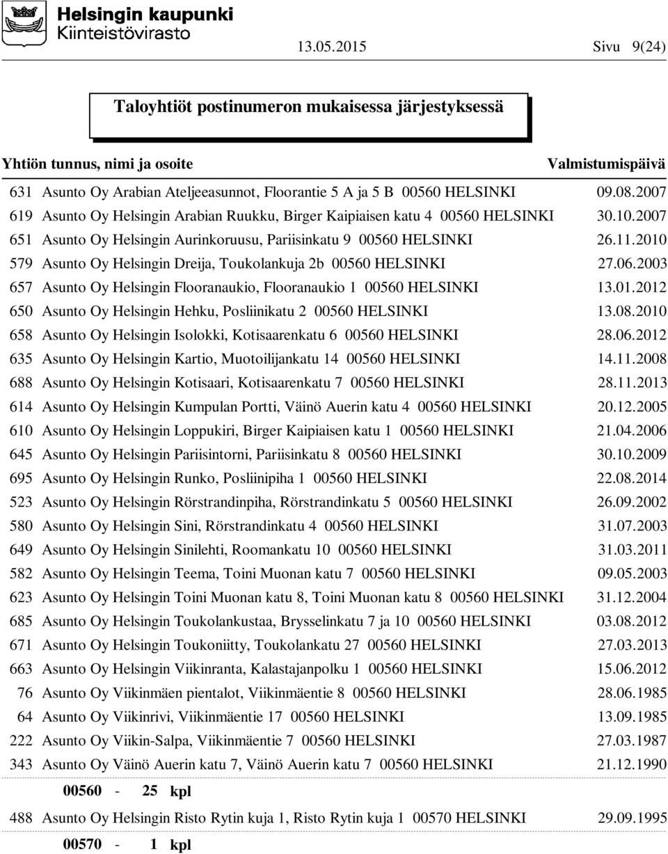 2003 657 Asunto Oy Helsingin Flooranaukio, Flooranaukio 1 00560 HELSINKI 13.01.2012 650 Asunto Oy Helsingin Hehku, Posliinikatu 2 00560 HELSINKI 13.08.
