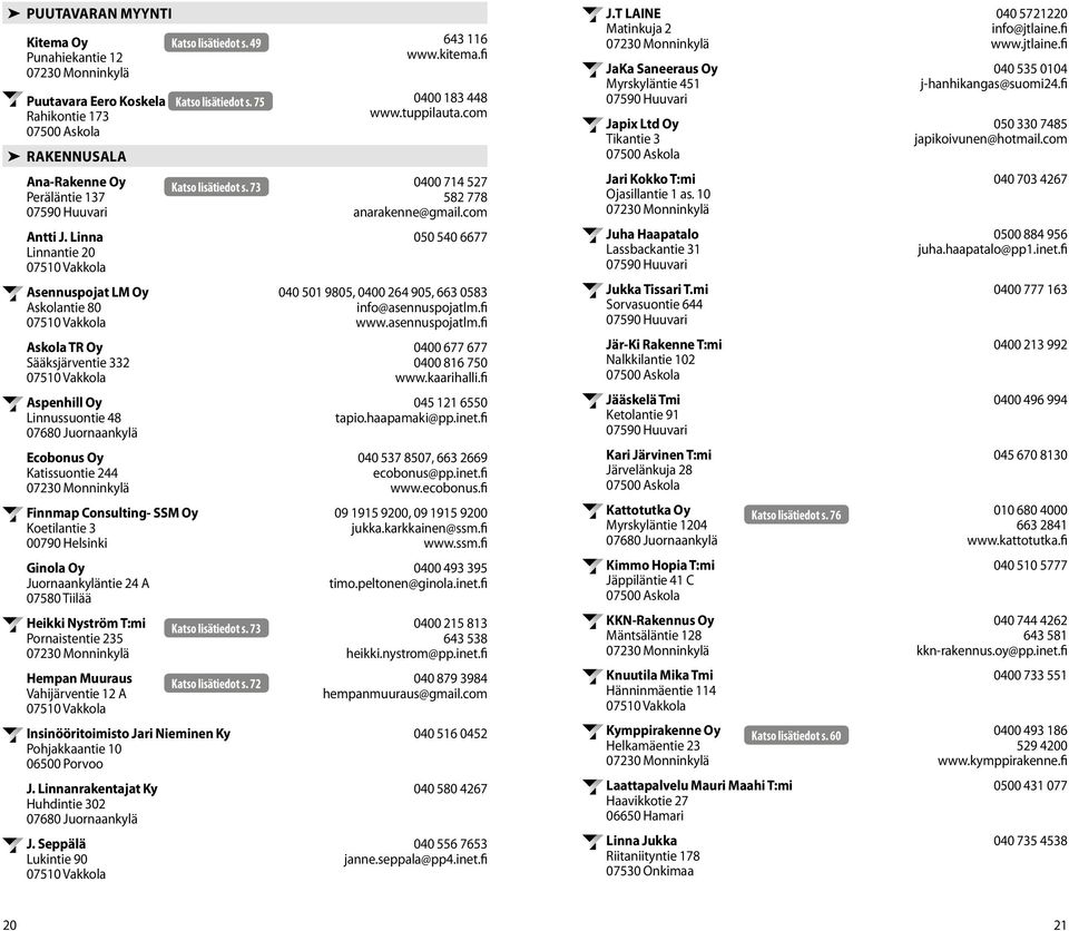 Linna Linnantie 20 Asennuspojat LM Oy Askolantie 80 Askola TR Oy Sääksjärventie 332 Aspenhill Oy Linnussuontie 48 Ecobonus Oy Katissuontie 244 Finnmap Consulting- SSM Oy Koetilantie 3 00790 Helsinki