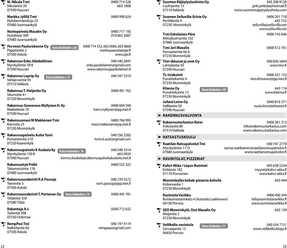 Ky Makkelintie 70 Rakennusmasi M Makkonen T:mi Kiertotie 25 Rakennuspalvelu Autio Tomi Pornaistentie 510 07220 Kaarenkylä Rakennuspalvelu K Koskela Ky Myrskyläntie 130 B Rakennustyö Pråhl