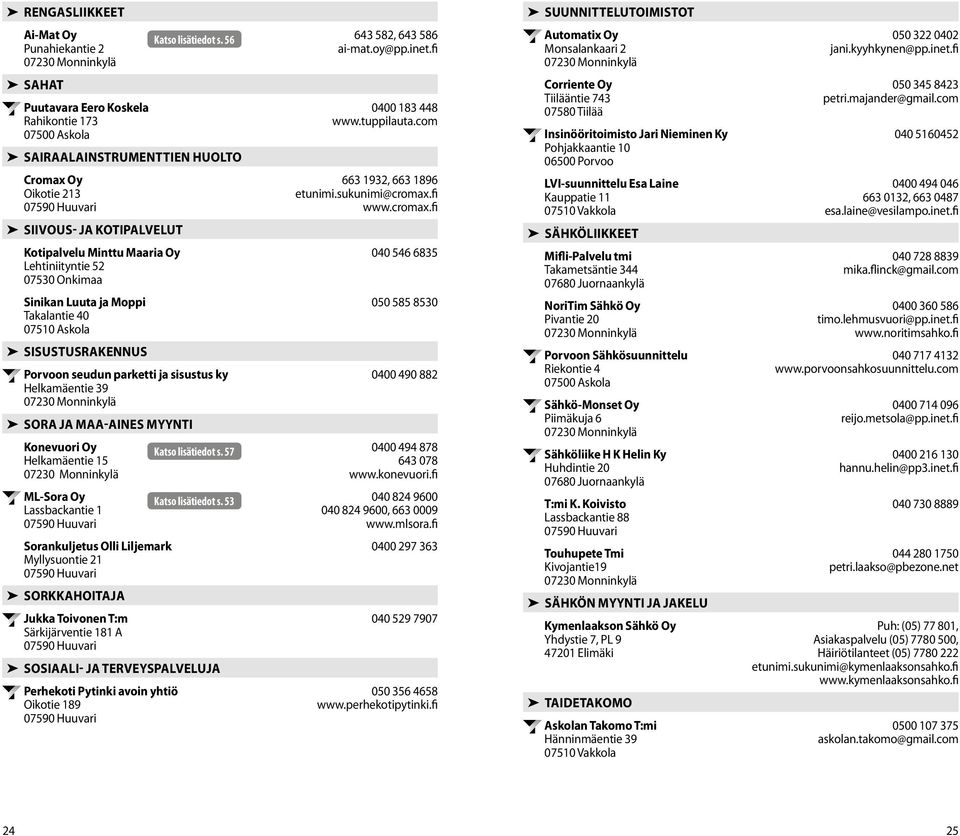 fi Sahat Puutavara Eero Koskela Rahikontie 173 Sairaalainstrumenttien huolto Cromax Oy Oikotie 213 Siivous- ja kotipalvelut Kotipalvelu Minttu Maaria Oy Lehtiniityntie 52 07530 Onkimaa Sinikan Luuta