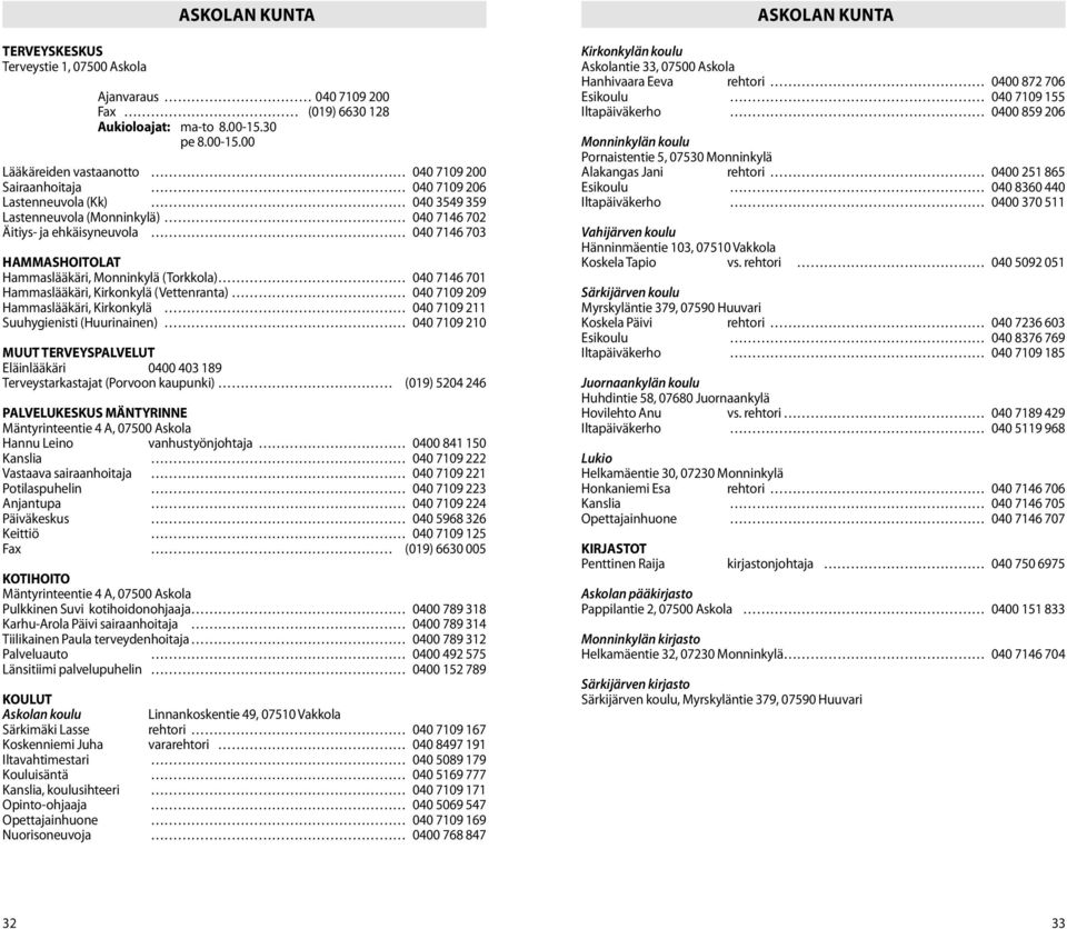 00 Lääkäreiden vastaanotto 040 7109 200 Sairaanhoitaja 040 7109 206 Lastenneuvola (Kk) 040 3549 359 Lastenneuvola (Monninkylä) 040 7146 702 Äitiys- ja ehkäisyneuvola 040 7146 703 HAMMASHOITOLAT