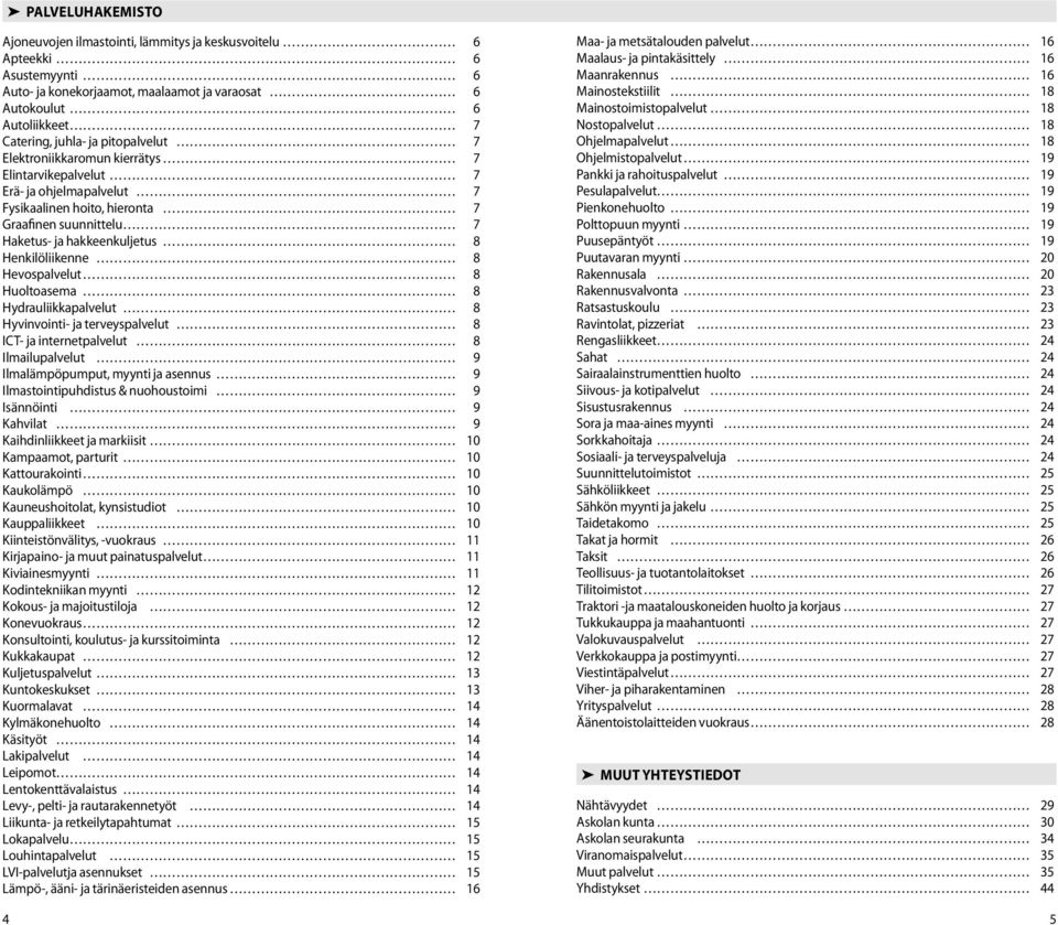 Hevospalvelut 8 Huoltoasema 8 Hydrauliikkapalvelut 8 Hyvinvointi- ja terveyspalvelut 8 ICT- ja internetpalvelut 8 Ilmailupalvelut 9 Ilmalämpöpumput, myynti ja asennus 9 Ilmastointipuhdistus &