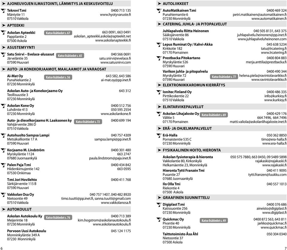 fi Auto- ja konekorjaamot, maalaamot ja varaosat Ai-Mat Oy Katso lisätiedot s.