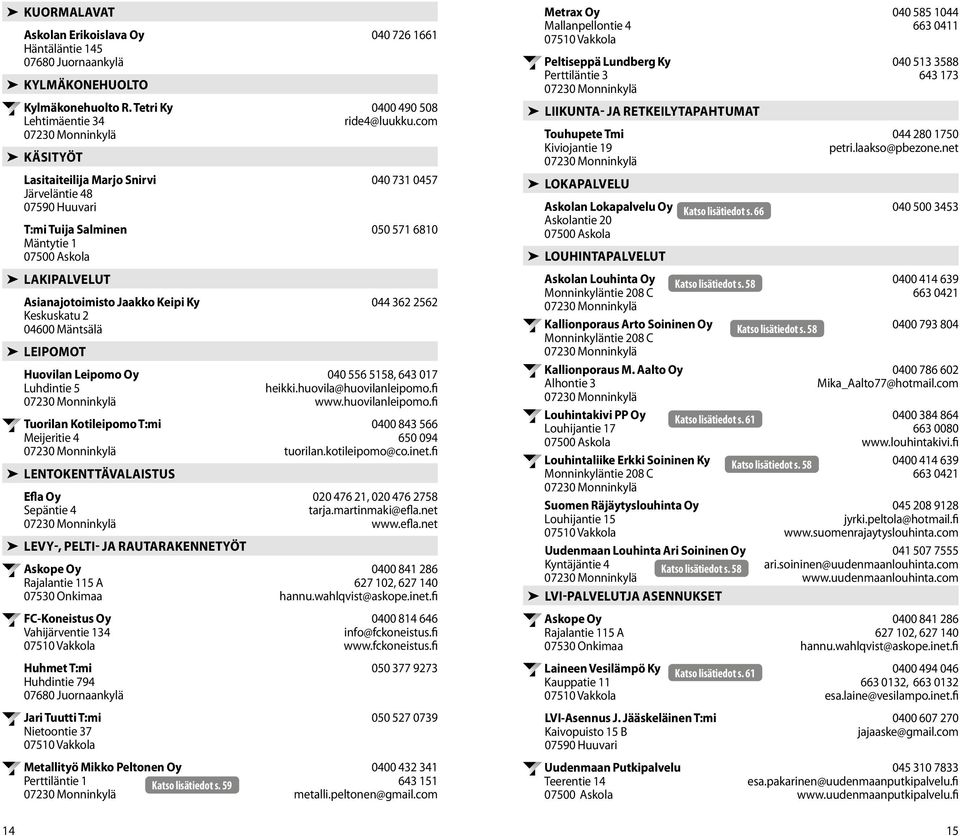 Leipomo Oy Luhdintie 5 Tuorilan Kotileipomo T:mi Meijeritie 4 Lentokenttävalaistus Efla Oy Sepäntie 4 Levy-, pelti- ja rautarakennetyöt Askope Oy Rajalantie 115 A 07530 Onkimaa FC-Koneistus Oy