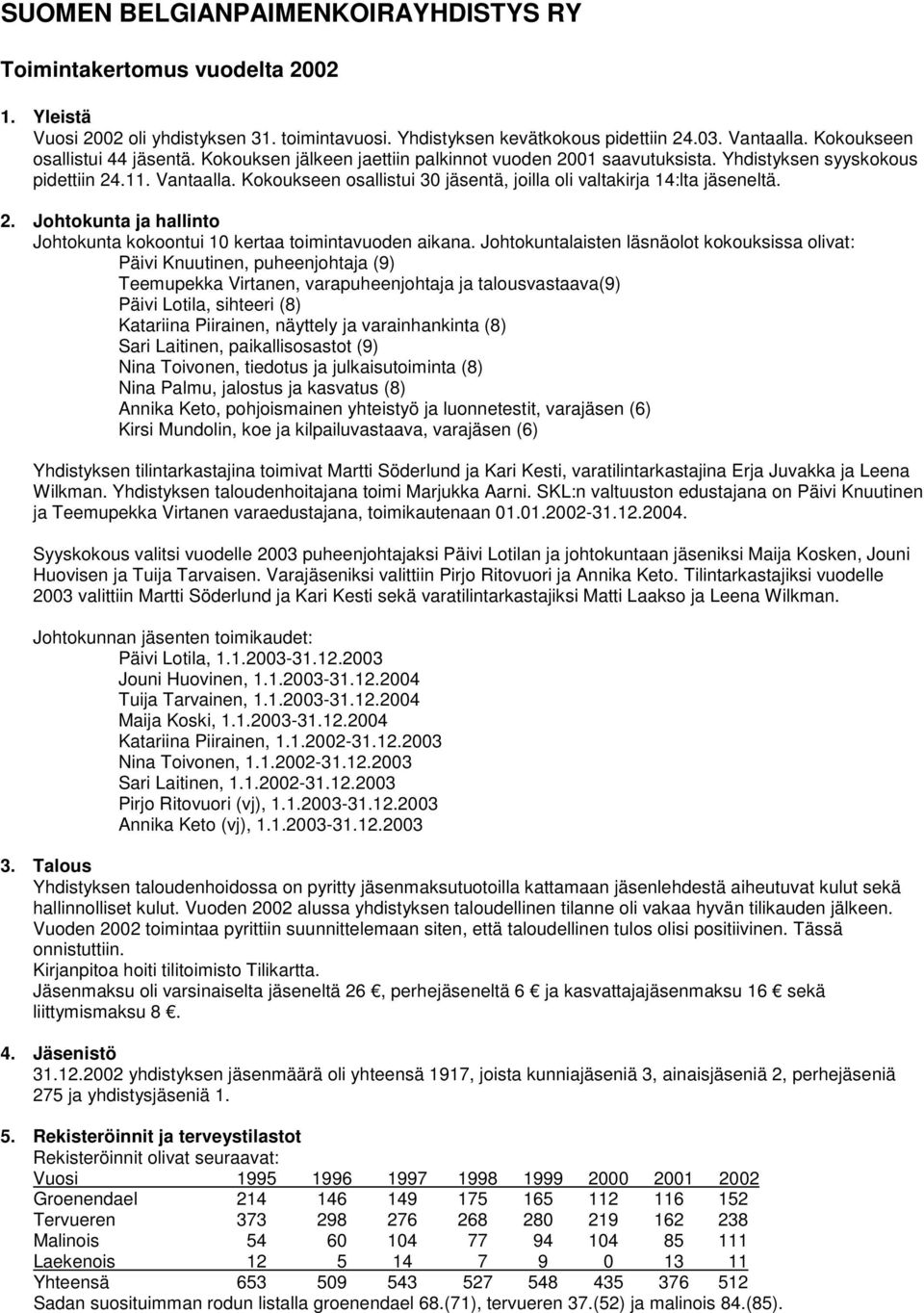 Kokoukseen osallistui 30 jäsentä, joilla oli valtakirja 14:lta jäseneltä. 2. Johtokunta ja hallinto Johtokunta kokoontui 10 kertaa toimintavuoden aikana.