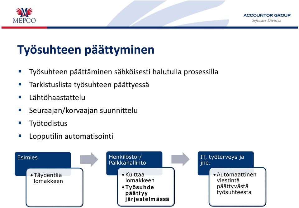 automatisointi Esimies Täydentää lomakkeen Henkilöstö-/ Palkkahallinto Kuittaa lomakkeen