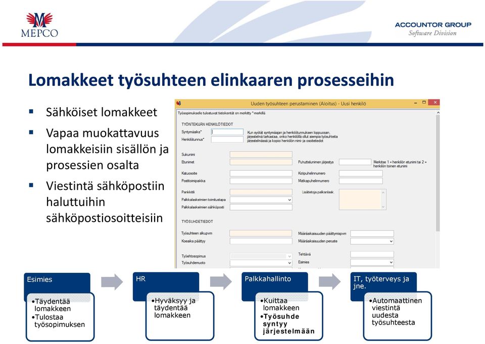 Palkkahallinto IT, työterveys ja jne.