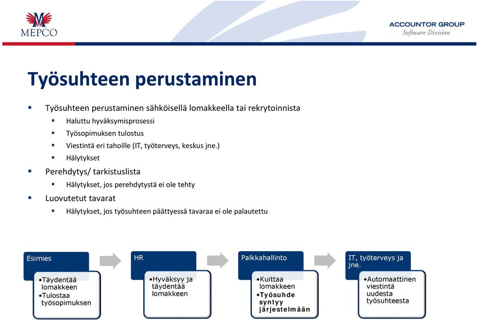 ) Hälytykset Perehdytys/ tarkistuslista Hälytykset, jos perehdytystä ei ole tehty Luovutetut tavarat Hälytykset, jos työsuhteen päättyessä