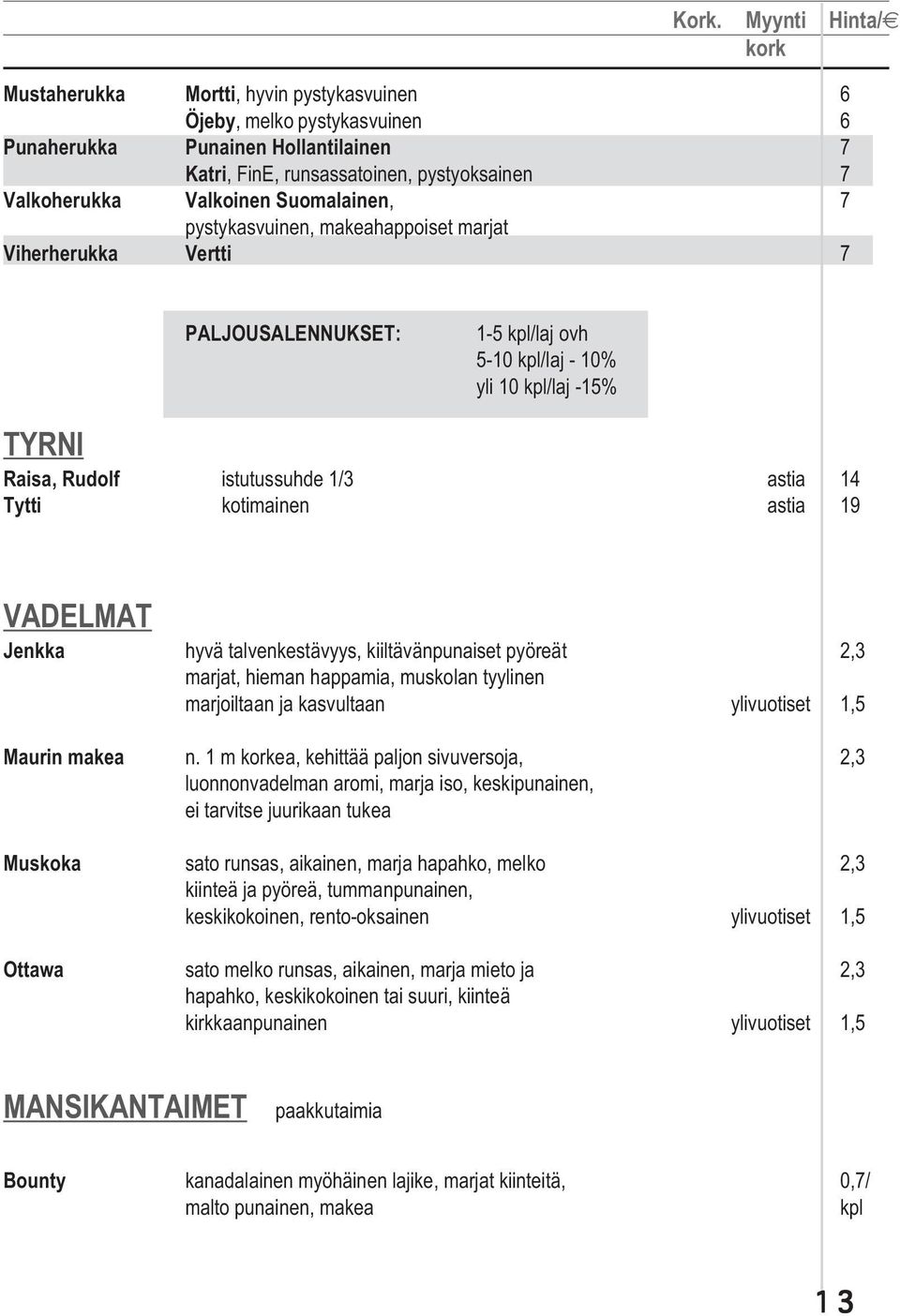 Rudolf istutussuhde 1/3 astia 14 Tytti kotimainen astia 19 VADELMAT Jenkka hyvä talvenkestävyys, kiiltävänpunaiset pyöreät 2,3 marjat, hieman happamia, muskolan tyylinen marjoiltaan ja kasvultaan