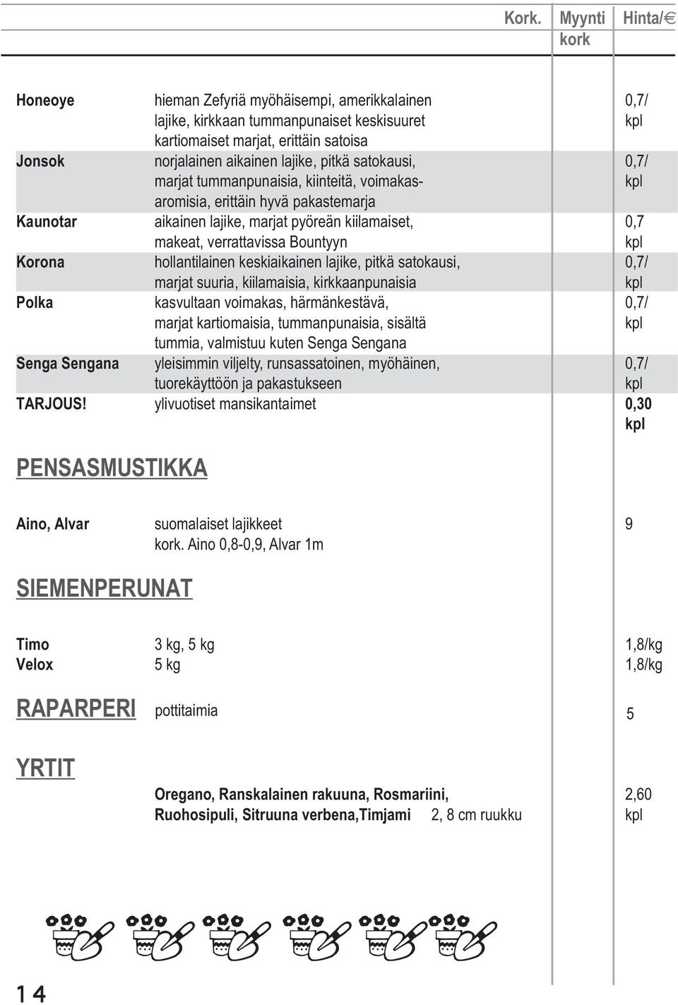 Korona hollantilainen keskiaikainen lajike, pitkä satokausi, 0,7/ marjat suuria, kiilamaisia, kirkkaanpunaisia kpl Polka kasvultaan voimakas, härmänkestävä, 0,7/ marjat kartiomaisia, tummanpunaisia,