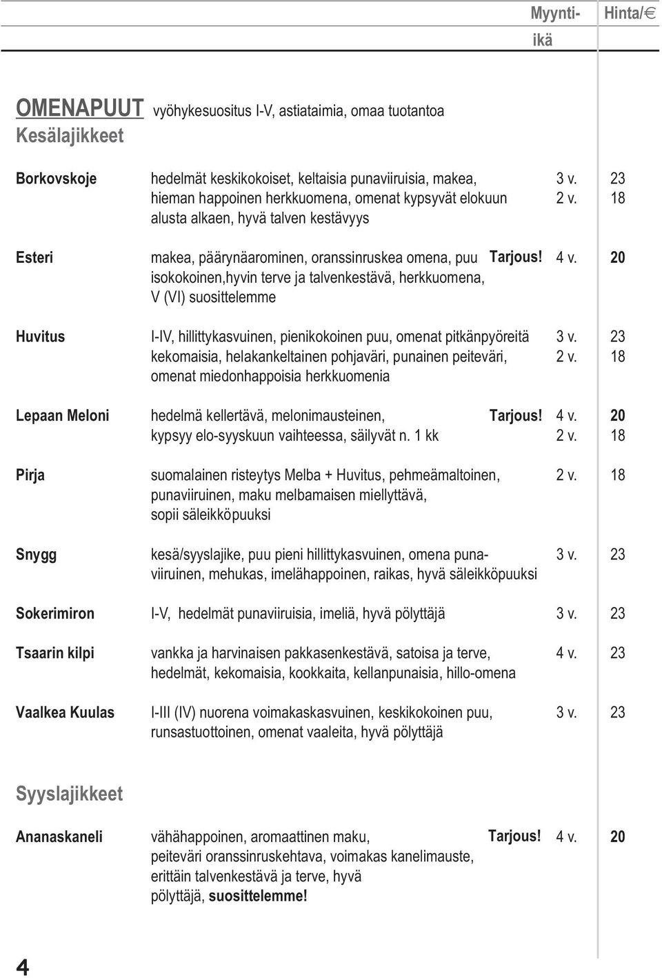 20 isokokoinen,hyvin terve ja talvenkestävä, herkkuomena, V (VI) suosittelemme Huvitus I-IV, hillittykasvuinen, pienikokoinen puu, omenat pitkänpyöreitä 3 v.