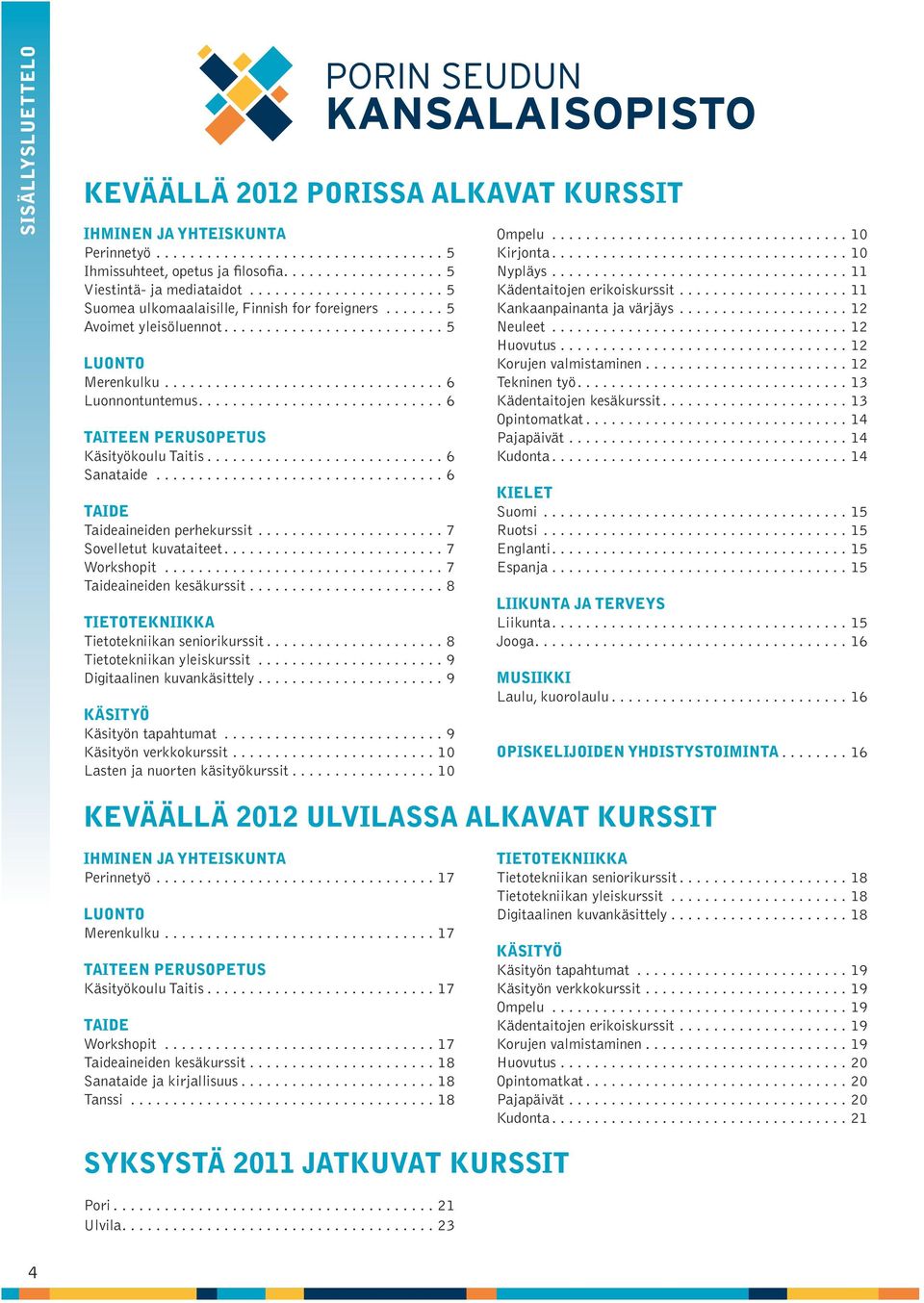 ............................ 6 TAITEEN PERUSOPETUS Käsityökoulu Taitis............................ 6 Sanataide.................................. 6 TAIDE Taideaineiden perhekurssit.