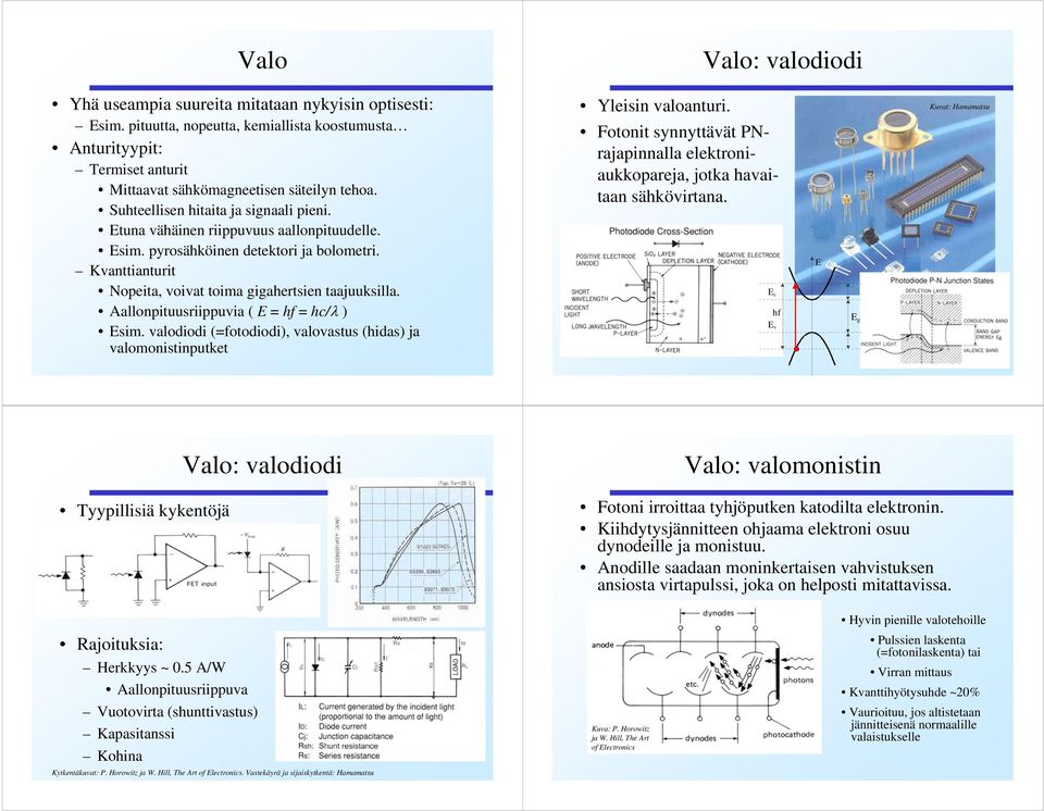 Aallonpituusriippuvia ( E = hf = hc/λ ) Esim. valodiodi (=fotodiodi), valovastus (hidas) ja valomonistinputket Yleisin valoanturi.