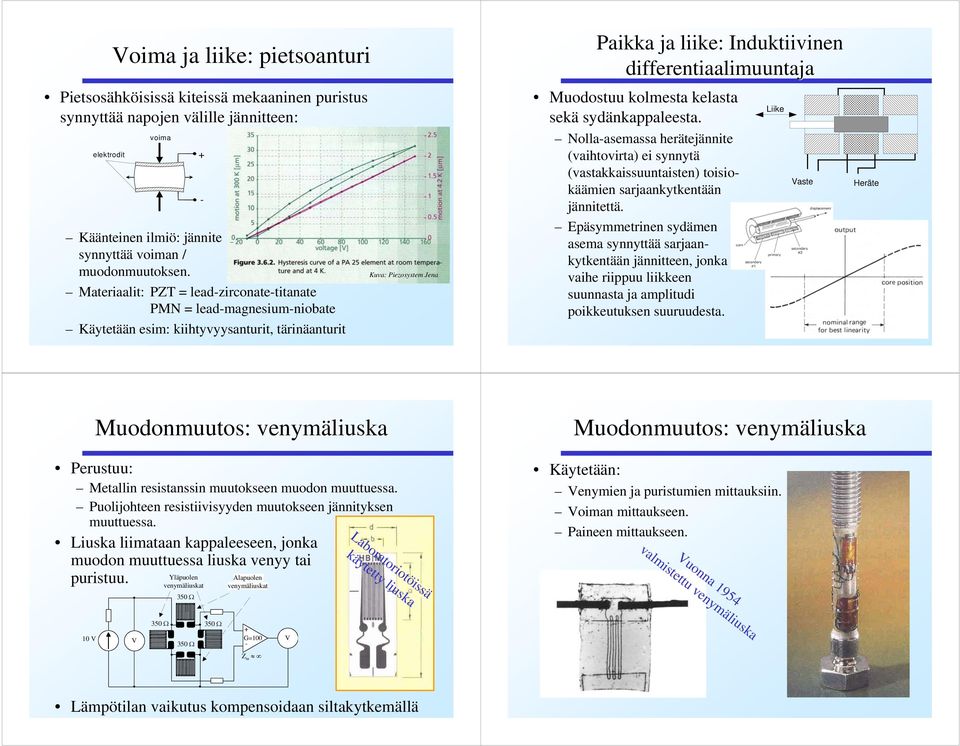 Muodostuu kolmesta kelasta sekä sydänkappaleesta. Nolla-asemassa herätejännite (vaihtovirta) ei synnytä (vastakkaissuuntaisten) toisiokäämien sarjaankytkentään jännitettä.