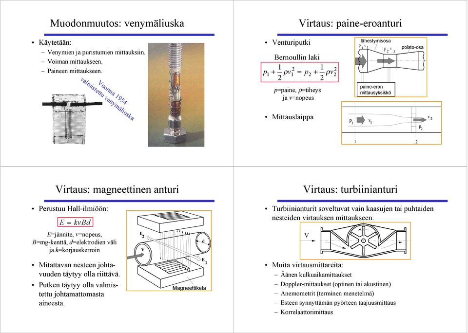 Virtaus: magneettinen anturi Virtaus: turbiinianturi Perustuu Hall-ilmiöön: E = kvbd Turbiinianturit soveltuvat vain kaasujen tai puhtaiden nesteiden virtauksen mittaukseen.