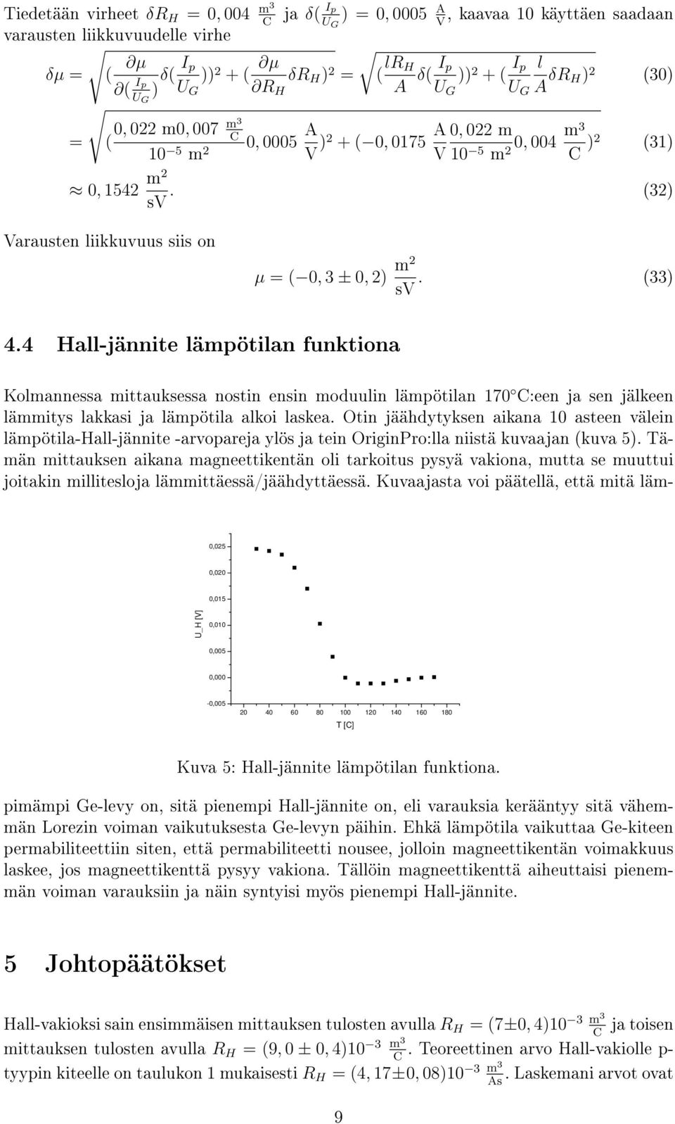 4 Hall-jännite lämpötilan funktiona Kolmannessa mittauksessa nostin ensin moduulin lämpötilan 170 :een ja sen jälkeen lämmitys lakkasi ja lämpötila alkoi laskea.