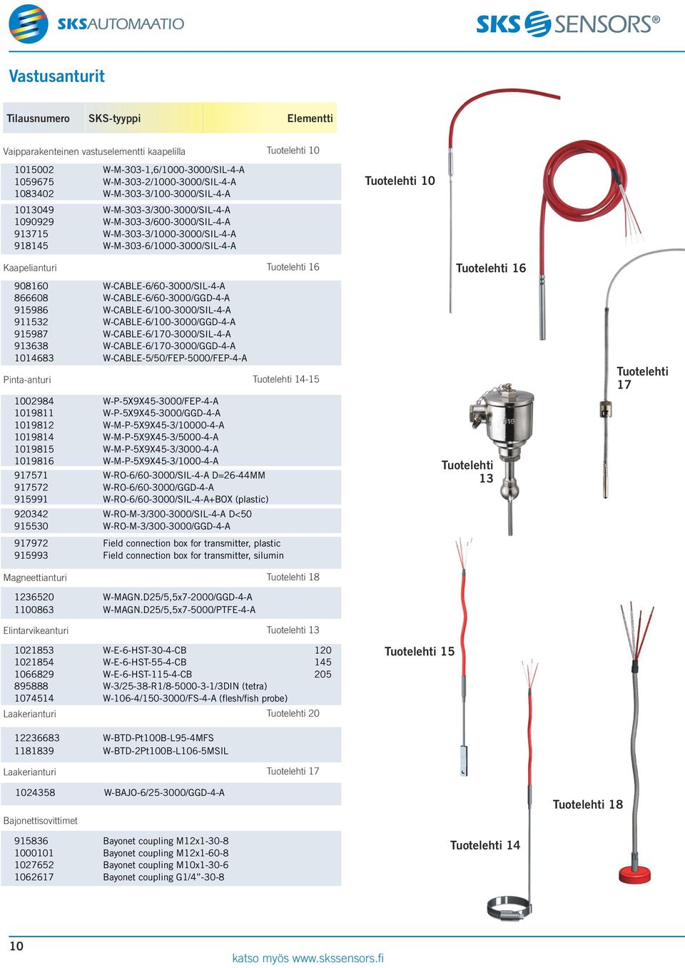 W-M-303-3/1000-3000/SIL-4-A 918145 W-M-303-6/1000-3000/SIL-4-A Tuotelehti 10 Kaapelianturi Cable probe Product Tuotelehti sheet 16 16 908160 W-CABLE-6/60-3000/SIL-4-A 866608 W-CABLE-6/60-3000/GGD-4-A