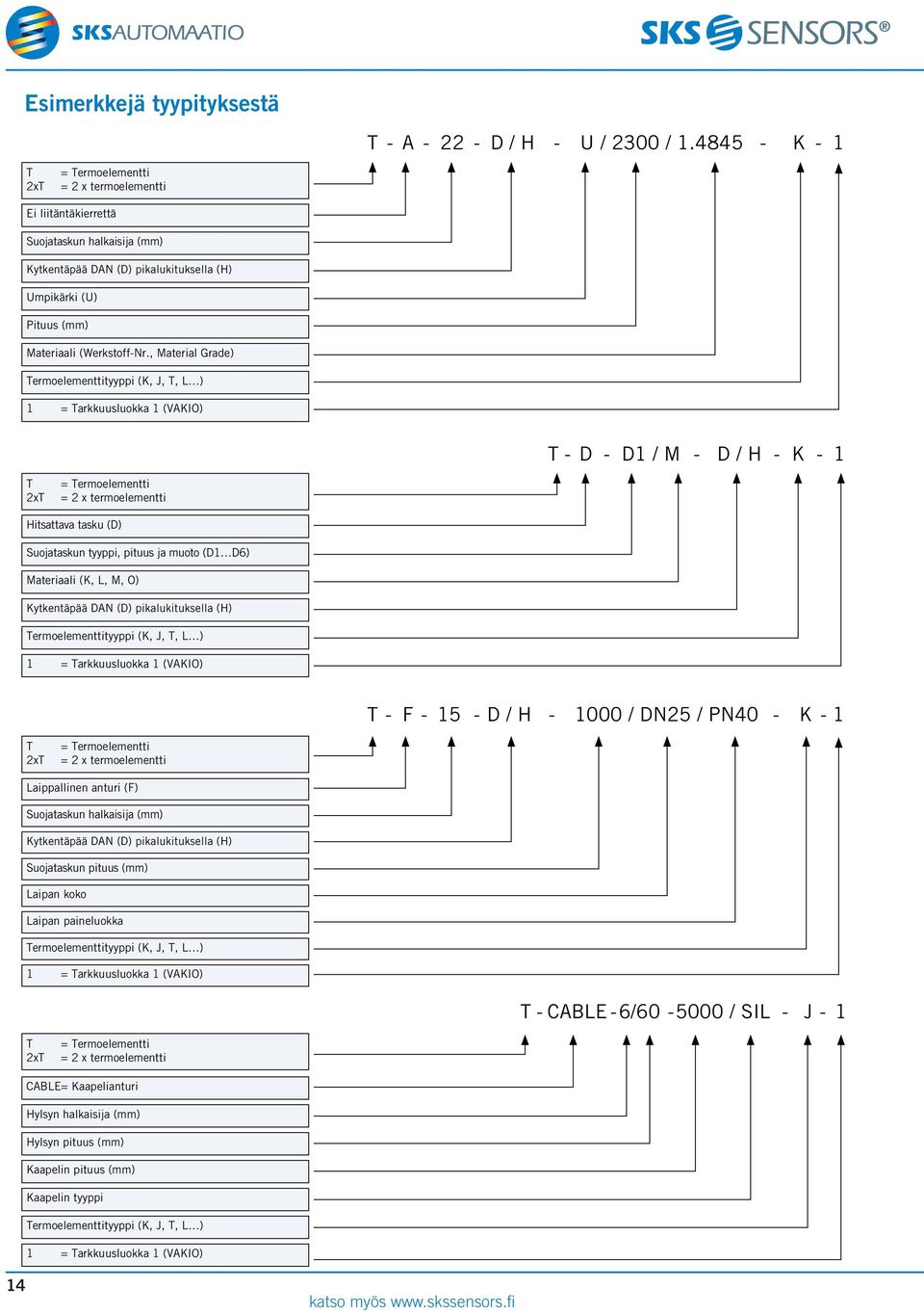 , Material Grade) Termoelementtityyppi (K, J, T, L ) 1 = Tarkkuusluokka 1 (VAKIO) T - D - D1 / M - D / H - K - 1 T 2xT = Termoelementti = 2 x termoelementti Hitsattava tasku (D) Suojataskun tyyppi,