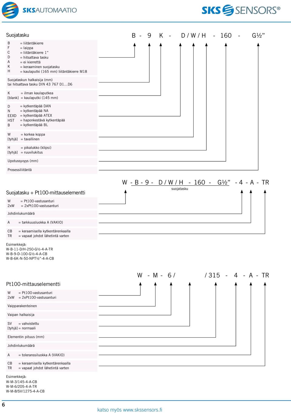 haponkestävä kytkentäpää = kytkentäpää BL W = korkea koppa [tyhjä] = tavallinen H = pikalukko (klipsi) [tyhjä] = ruuvilukitus Upotussyvyys (mm) Prosessiliitäntä Suojatasku + Pt100-mittauselementti W