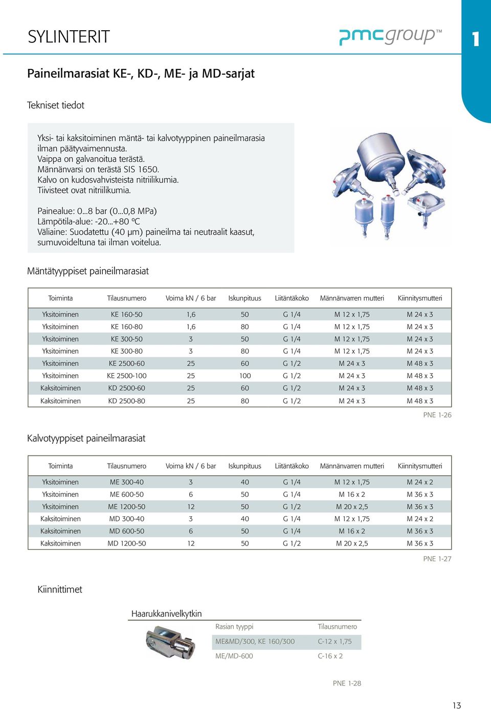 ..+80 ºC Väliaine: Suodatettu (40 µm) paineilma tai neutraalit kaasut, sumuvoideltuna tai ilman voitelua.