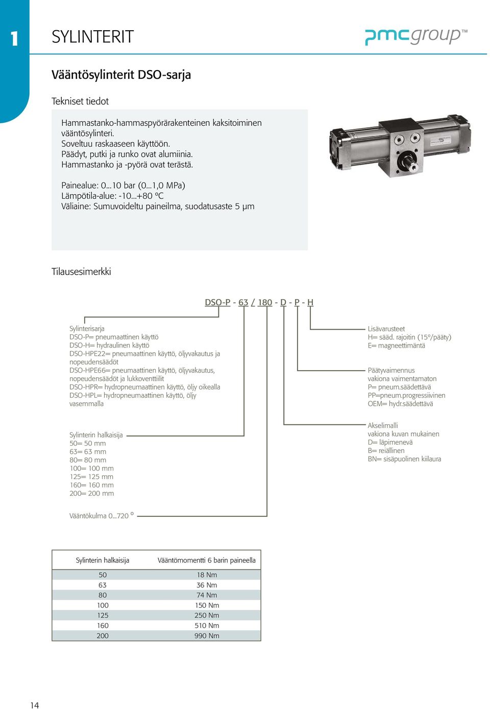 ..+80 ºC Väliaine: Sumuvoideltu paineilma, suodatusaste 5 µm Tilausesimerkki DSO-P - 63 / 180 - D - P - H Sylinterisarja DSO-P= pneumaattinen käyttö DSO-H= hydraulinen käyttö DSO-HPE22= pneumaattinen