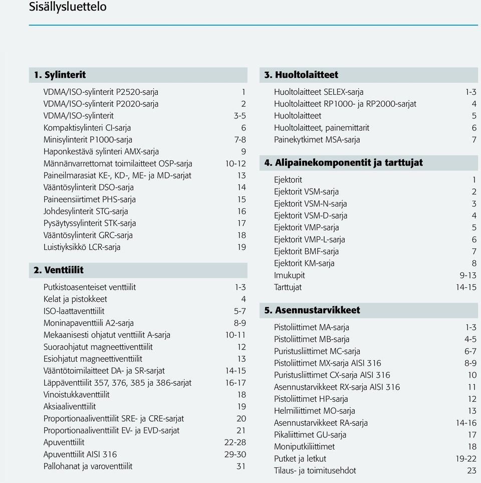 Männänvarrettomat toimilaitteet OSP-sarja 10-12 Paineilmarasiat KE-, KD-, ME- ja MD-sarjat 13 Vääntösylinterit DSO-sarja 14 Paineensiirtimet PHS-sarja 15 Johdesylinterit STG-sarja 16