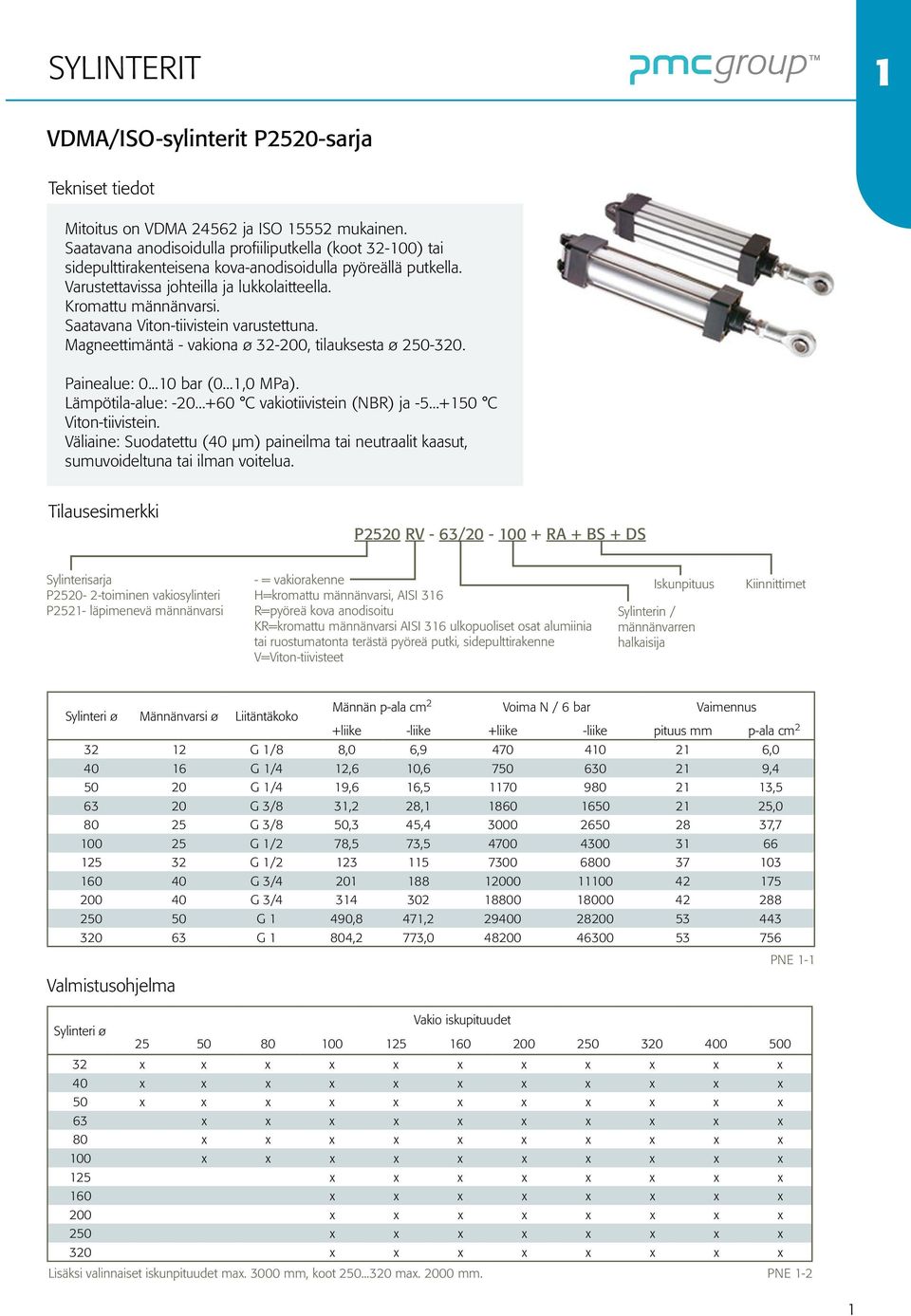 Saatavana Viton-tiivistein varustettuna. Magneettimäntä - vakiona ø 32-200, tilauksesta ø 250-320. Painealue: 0...10 bar (0...1,0 MPa). Lämpötila-alue: -20...+60 C vakiotiivistein (NBR) ja -5.