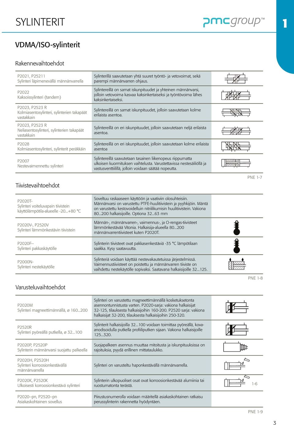 työntö- ja vetovoimat, sekä parempi männänvarren ohjaus.