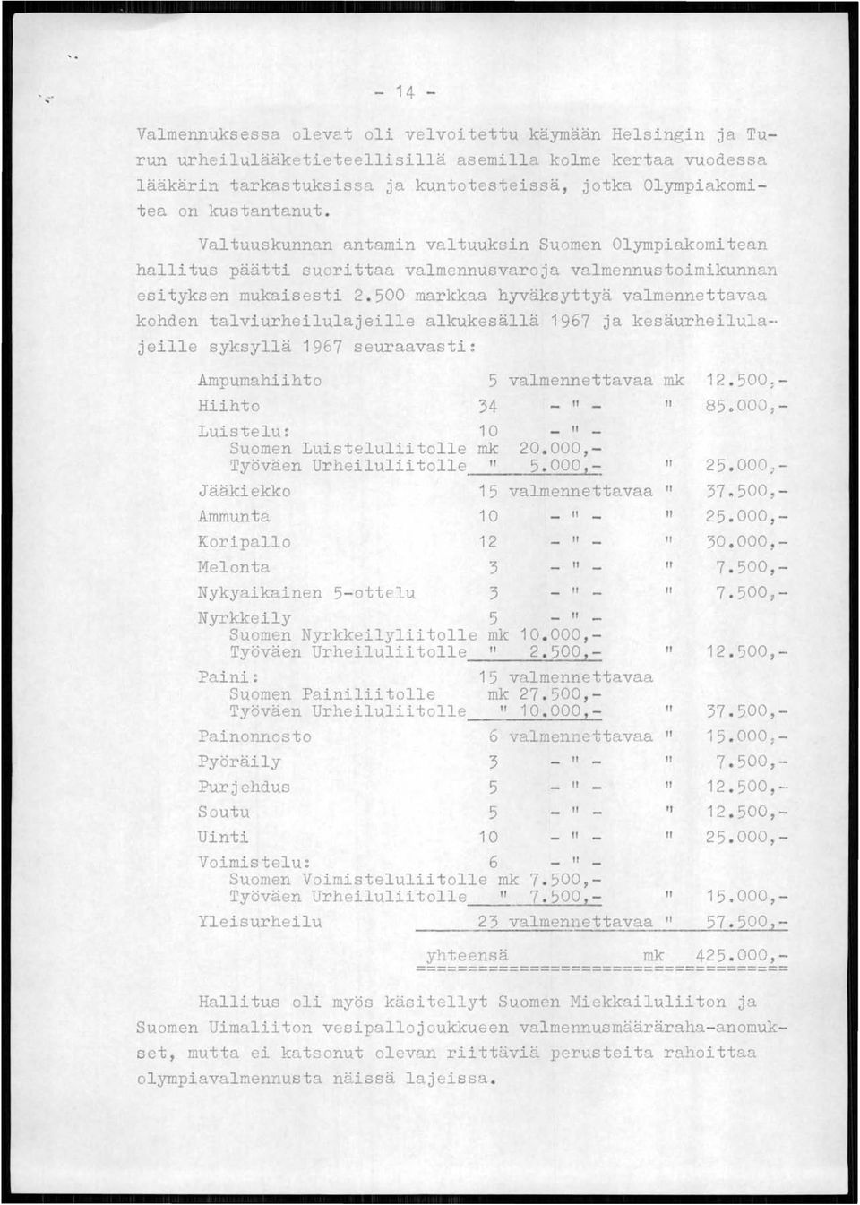 500 markkaa hyväksyttyä valmennettavaa kohden talviurheilulajeille alkukesällä 1967 ja kesäurheilula- jeille syksyllä 1967 seuraavasti: Ampumahiihto 5 valmennettavaa mk Hiihto 34 - II _ Luistelu: 10