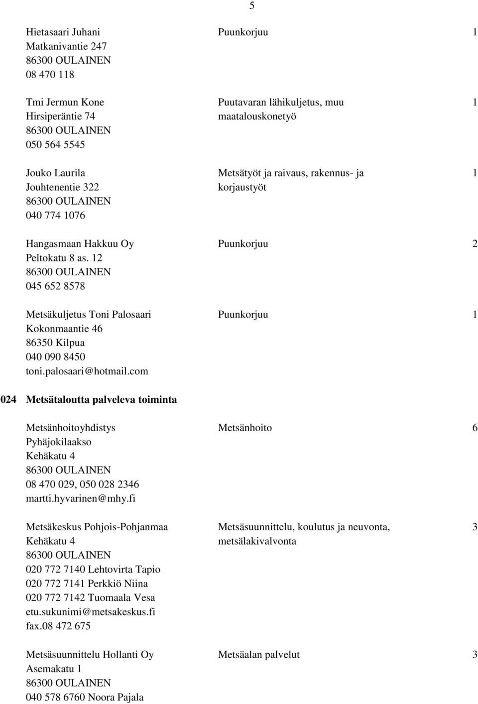 12 045 652 8578 Metsäkuljetus Toni Palosaari Puunkorjuu 1 Kokonmaantie 46 86350 Kilpua 040 090 8450 toni.palosaari@hotmail.