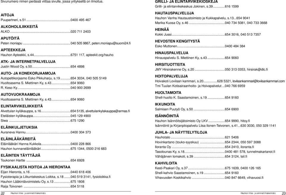 19...654 3034, 040 505 5149 Huoltoasema S. Miettinen Ky, s.43...654 9060 R. Keso Ky...040 900 2699 AUTOVUOKRAAMOJA Huoltoasema S. Miettinen Ky, s.43...654 9060 ELINTARVIKELIIKKEITÄ Alvettulan kyläkauppa, s.