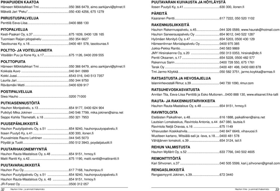 fi POLTTO- JA VOITELUAINEITA Vitsiälän Puu ja Kone Ky, s.17...675 1126, 0400 209 555 POLTTOPUITA Hämeen Mökkitalkkari Tmi...050 366 6479, aimo.sarkijarvi@phnet.fi Kokkala Auvo.