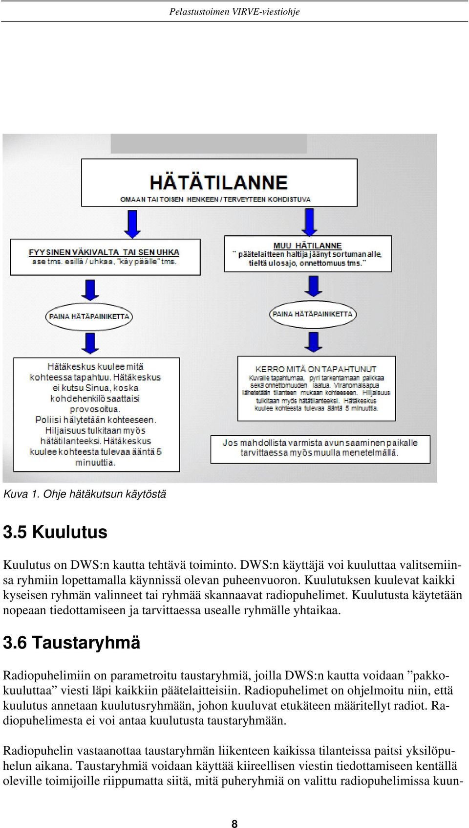 6 Taustaryhmä Radiopuhelimiin on parametroitu taustaryhmiä, joilla DWS:n kautta voidaan pakkokuuluttaa viesti läpi kaikkiin päätelaitteisiin.