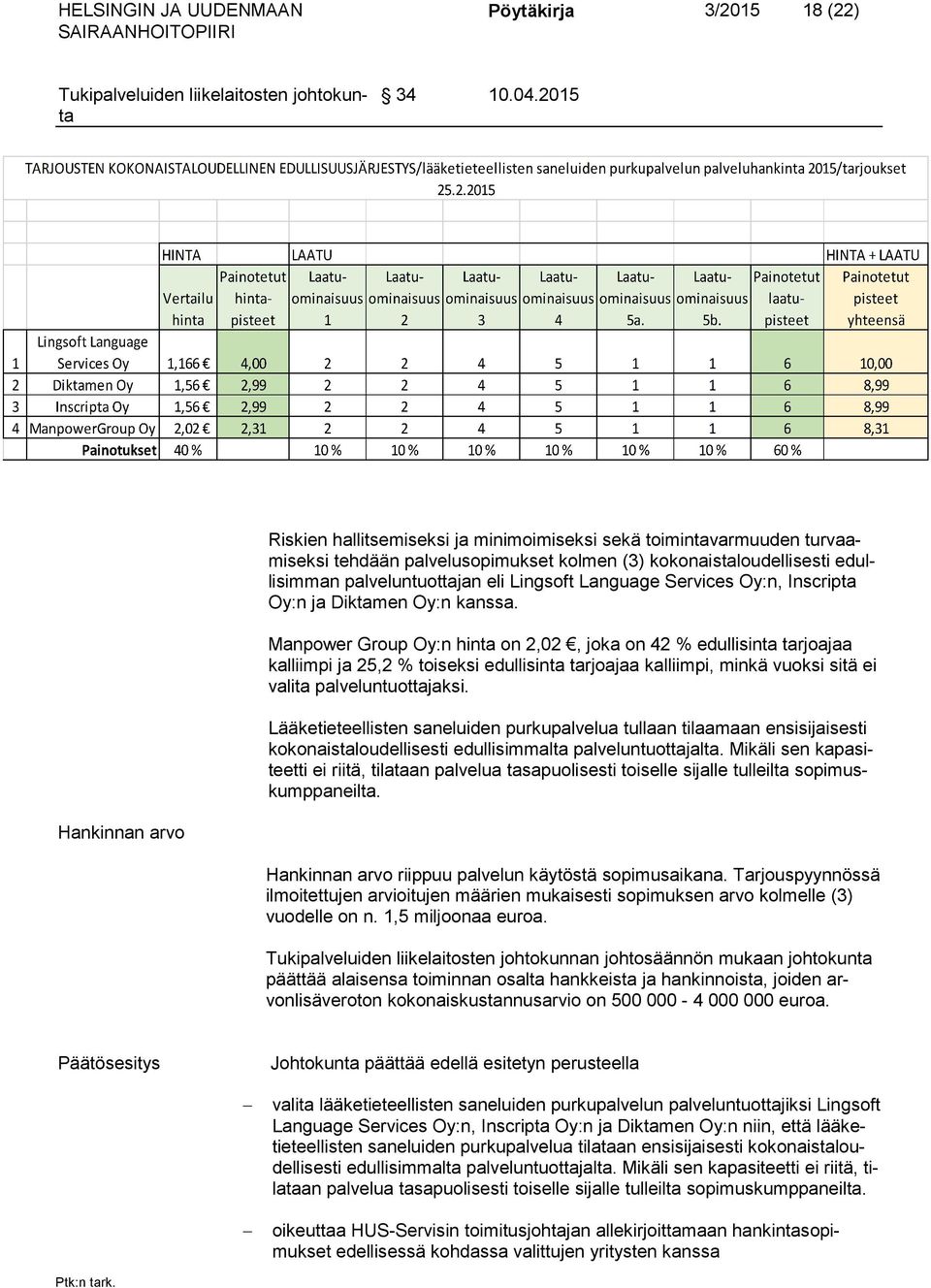 Services Oy:n, Insc ripta Oy:n ja Diktamen Oy:n kanssa.