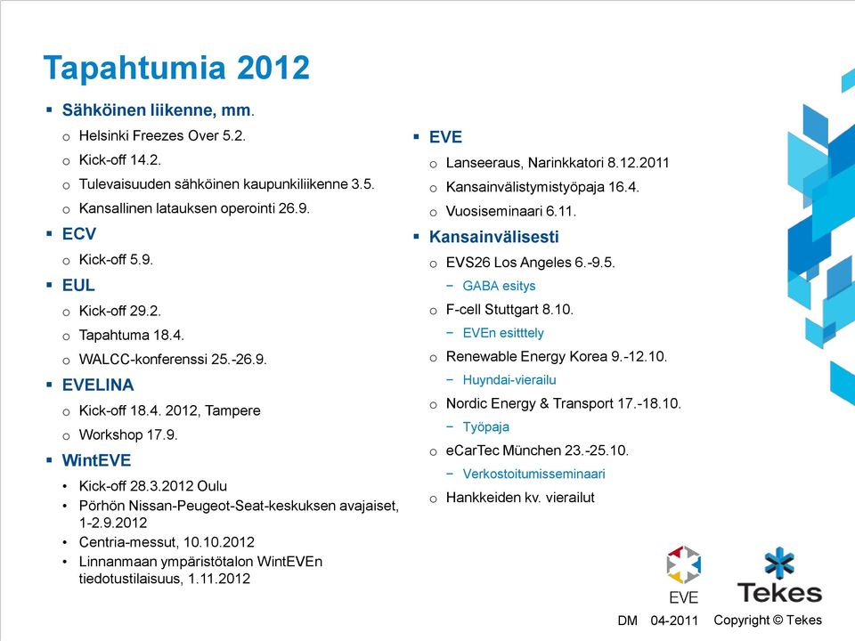 10.2012 Linnanmaan ympäristötalon WintEVEn tiedotustilaisuus, 1.11.2012 EVE o Lanseeraus, Narinkkatori 8.12.2011 o Kansainvälistymistyöpaja 16.4. o Vuosiseminaari 6.11. Kansainvälisesti o EVS26 Los Angeles 6.